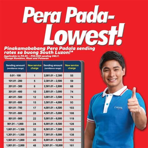 cebuana rates|Iba pa.